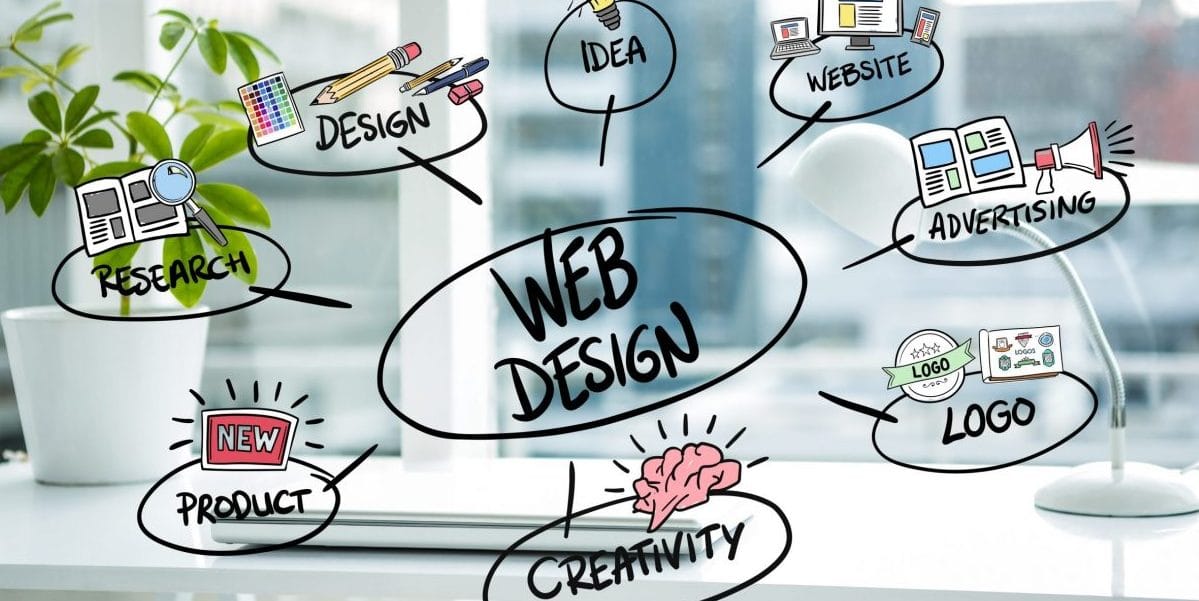 Web Design Picture