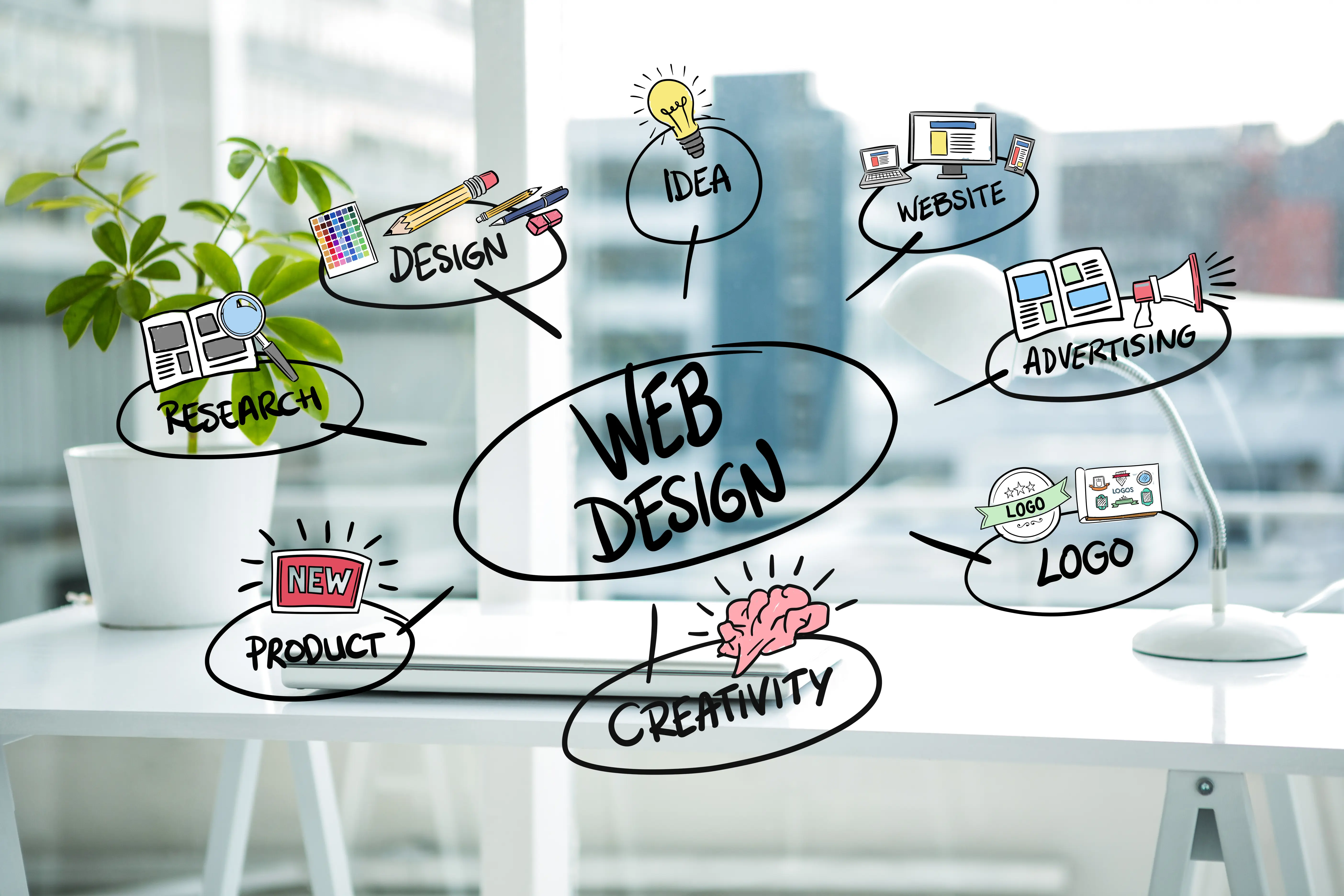 Web Design Picture
