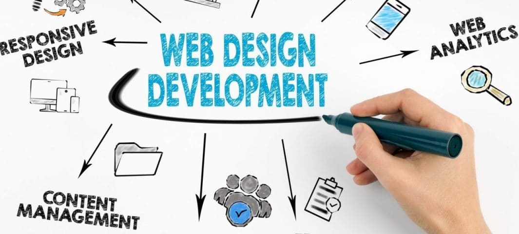 Web Design